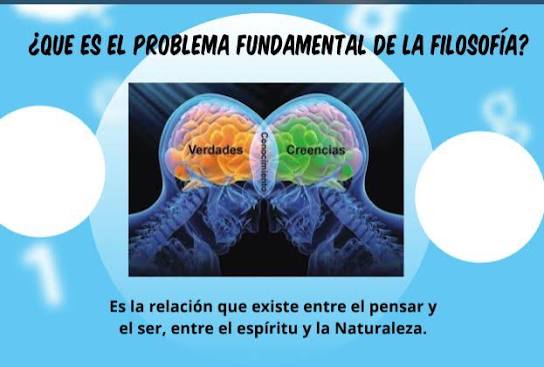 EL PROBLEMA FUNDAMENTAL DE LA FILOSOFÍA El Homo Sapiens (hombre que piensa)  apareció hace aproximadamente 195.000 años en un momento determinado de la  evolución de las especies. En todo este proceso evolutivo