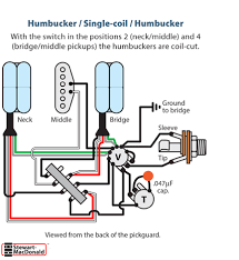 Strats teles triple shot wiring diagrams. Golden Age Lipstick Humbucking Pickup Instructions Stewmac Com