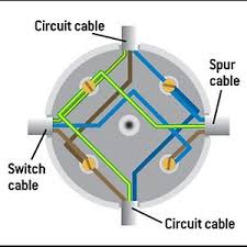 Image Result For Wiring A Pir Sensor To An Outside Light Homebase Living Room Lighting Light