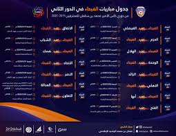 من الصعب الحضور الجماهيري بين فريقي الهلال والنصر في نهائي كأس خادم الحرمين الشريفين. Ø¬Ø¯ÙˆÙ„ Ù…Ø¨Ø§Ø±ÙŠØ§Øª ÙƒØ§Ø³ Ø§Ù„Ù…Ù„Ùƒ Ø§Ù„Ø³Ø¹ÙˆØ¯ÙŠ 2019