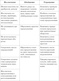 Https Xn 80aff1fya Xn P1ai News Izl Oge 2015 02 06 200
