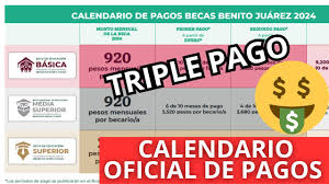 CALENDARIO OFICIAL de Pagos de las Becas Benito Juárez 2024 Triple Pago  para Todos