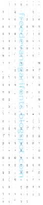 Kruti Dev 014 Free Devanagari Fonts