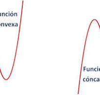 Cóncavo y convexo