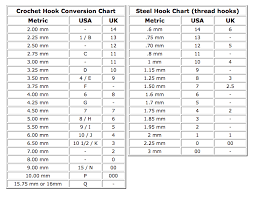 Pin By Audrey Snyman On Crochet Crochet Hook Sizes Chart