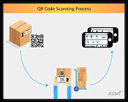 Maybe you would like to learn more about one of these? How Qr Code Will Make Your Inventory Management System Easy Asset Infinity