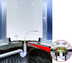 Maybe you would like to learn more about one of these? Anatomy Of Bathtub Drain Bathtub Drain Shower Drain Installation