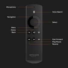 Firestick Remote Not Working Pairing 7 Fixes That Work 2020 In 2020 Fire Tv Stick Amazon Fire Tv Stick Amazon Fire Tv