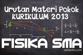 Check spelling or type a new query. Urutan Materi Pokok Pembelajaran Fisika Sma Kurikulum 2013 Defantri Com