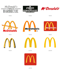 It appeared in the 1940th year. Mcdonald S Logo Design History Meaning And Evolution Turbologo