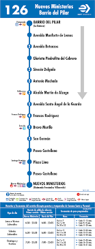 Encuentra los precios, horarios e información importante para elegir el mejor viaje. Emt Madrid Empresa Municipal De Transportes De Madrid S A Mi Linea