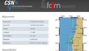 1,065,474 likes · 14,679 talking about this. Andres Gonzalo Reyes Unda Linkedin