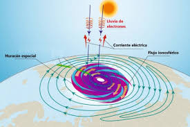 This baby lambo has everything you need | carfection 4k. Bxtvyzudajbyzm