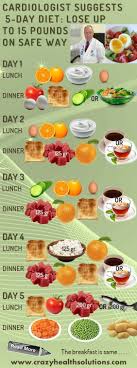 Pin On Diet Pills