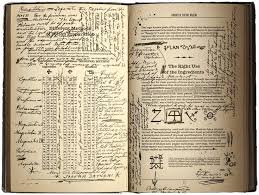 Advanced Potion Making Harry Potter Witch Wizard Spell Book Cra Harry Potter Potions Harry Potter Printables Potions Book