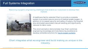 form 8 k chart industries inc for jun 07