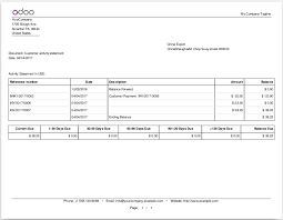 Collect payments with sepa direct debit. Flectra S Official Marketplace Apps Themes Templates Services