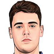 Glenn Maxwell Profile