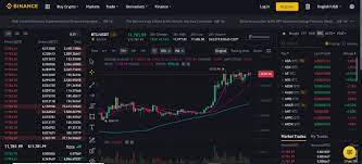 Explore the binance chain ecosystem. Binance Exchange Review 2021 Details Features Coinquora