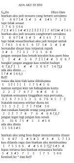 Com 1169 not pianika lagu see you. Not Angka Pianika Lagu Dhyo Haw Ada Aku Di Sini