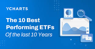 Top Etfs | Best Performing Etfs - Interactive Investor