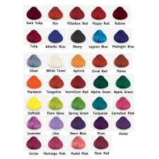 Wondering how to use directions rubine red hair dye, or curious as to what colour it will come out on your hair? La Riche Directions Hair Dye Rose Red Reviews 2021