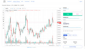 In exchange, here's a totally free bot for you to use that works with binance, bitfinex, bitstamp, bittrex. 9 Best Cryptocurrency Trading Bots Free Paid Open Source For 2021 Coinfunda