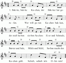 Eier und schmalz, butter und salz, milch und mehl, safran macht den kuchen gehl (gelb), schieb in den ofen 'rein. Lied Backe Backe Kuchen Kinder Lied Gitarre Lieder Kinderlieder