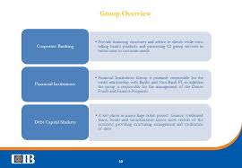 Selling business banking products and services can often take a backseat to the engine of personal checking and savings offerings for fis. Commercial International Bank Cib Cib At A Snapshot Institution Banking Group Overview Debt Capital Markets Corporate Banking Correspondent Banking Ppt Download
