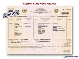 Ibu walikota risma angkat pengamen ini jadi anaknya. Insan Ciptaan Ilahi Prosedur Pengangkatan Anak Angkat