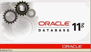 Oracle Create Table Javatpoint Oracle Database Oracle Database Management System