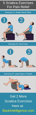 These exercises also serve to condition and strengthen muscles to help avoid future recurrences of back pain. Pin On Sciatica Exercises Relief For Sciatica
