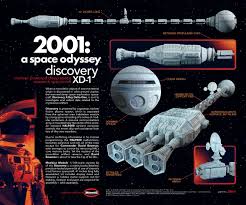 2001 A Space Odyssey 1 144 Discovery 40 Inches Long Space Odyssey 2001 A Space Odyssey Science Fiction Artwork