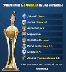 Эта страница kush v sporte посвящена прогнозам для чемпионата кубок украины. V Zherebevke 1 4 Finala Kubka Ukrainy Primet Uchastie Miss Ukrainy 2018 Foto Komanda 1
