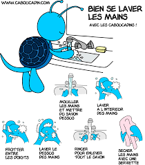 Epingle Sur Pictogrammes Et Consignes Maternelle