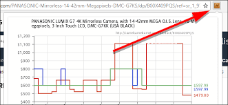 If you want to get the history charts of the prices than you can use this tool as it contains all the there is also a management interface for the camel price watch. How To Track Sales And Price Drops On Amazon