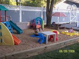 Kids Backyard Play Area Design Ideas Sfeenks Com Backyard Kids Play Area Backyard Playground Outdoor Kids Play Area