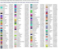 Argb Color Codes All Colours Name Color Names Red Color Names