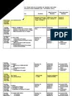 Algebra va geometriya oid formulalar. Huraian Sukatan Pelajaran Matematik Tahun 6 Teachers Teaching Mathematics