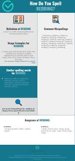 The international phonetic alphabet (ipa) is very important for learners of english because english is not a phonetic language. Correct Spelling For Redding Infographic Spellchecker Net