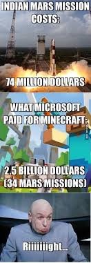 Gme hodlers have built a community. 54 Minecraft Meme Ideas Minecraft Minecraft Funny Minecraft Memes