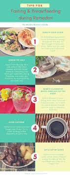 Tips For Fasting And Breastfeeding During Ramadan Please Ibu Food For Breastfeeding Moms Best Food For Breastfeeding Breastfeeding Foods