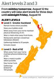 Private residential projects can resume construction again. Covid Is Back Lockdown For Auckland Level 2 For Rest Of Nz Otago Daily Times Online News