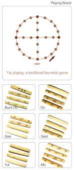 We've rounded up the best phone apps and streamable games to play with your friends from home during the coronavirus outbreak. Make Christmas More Festive With These Korean Games Korea Blog Inspire Me Korea Blog