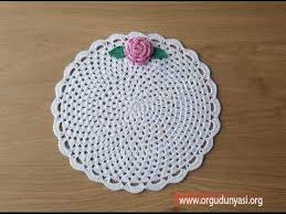 El Isi Panosundaki Pin