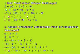 Contoh Soal Bilangan Bulat Negatif Positif