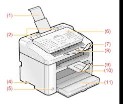 Maybe you would like to learn more about one of these? Golf Ellensegeskedes Repuloter Canon Fax L170 Driver Acupofteaandabook Com