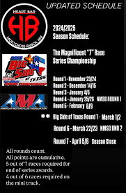 Profile for All or Nothing Motorsports