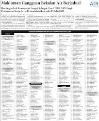 Last year alone (2019), there were multiple water supply disruptions in the state. Water Cut More Than 3 Million To Be Affected Between July 23 And 26 The Star