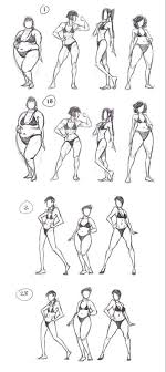 Pin Von Larissa Avilez Auf Arte In 2020 Menschen Zeichnen Lernen Zeichnungen Von Menschen Zeichnung Referenz Posen